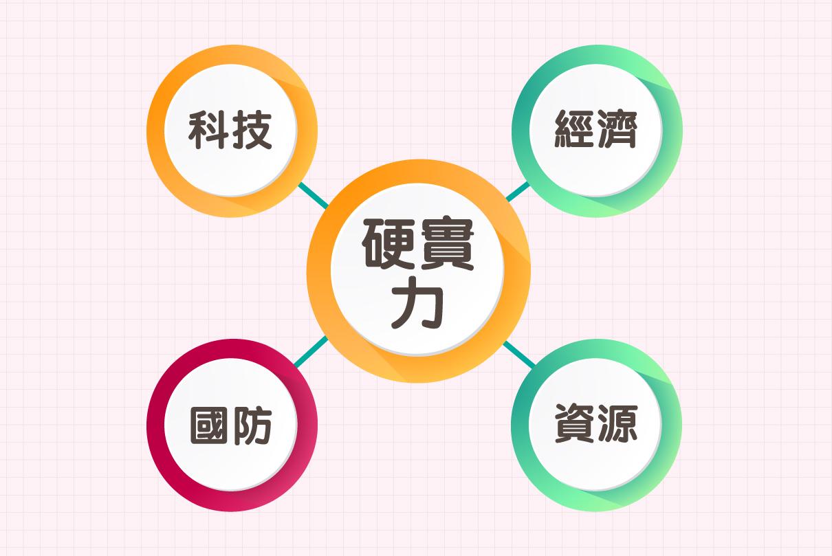 ls_diagram_quanqiuhua_v7_56.2