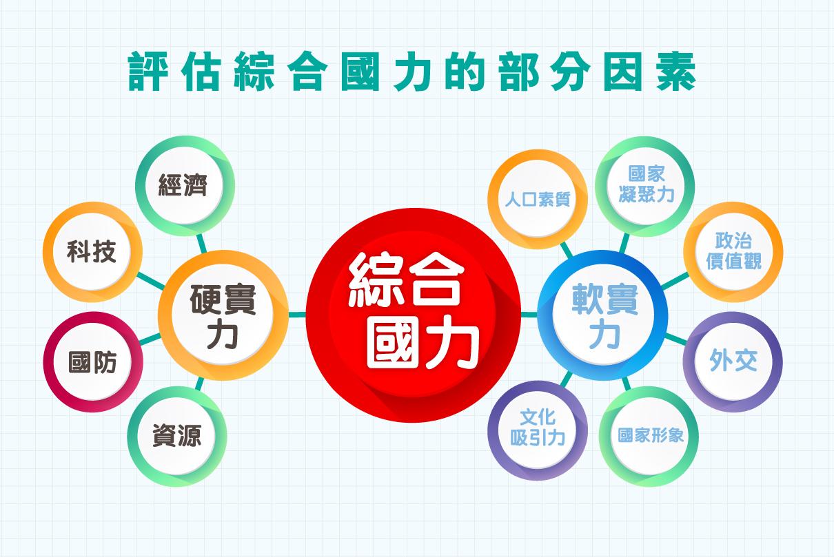 ls_diagram_quanqiuhua_v7_56