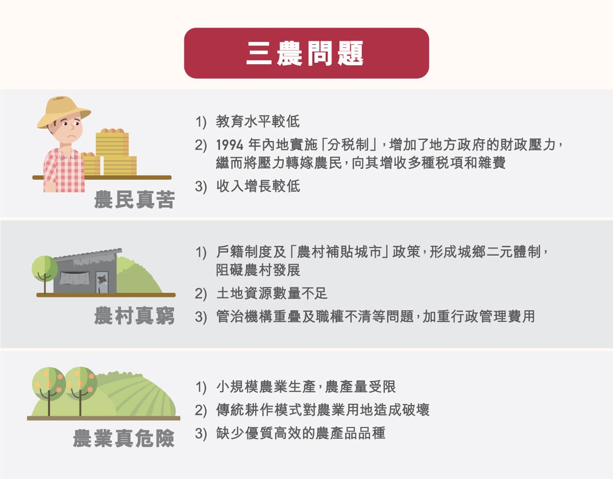 ls_diagram_xiandaizhongguo_v13_7