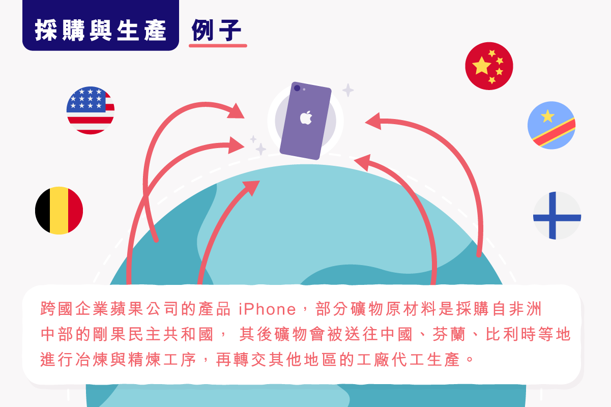 main_site_illustration_kuaguoqiye-02