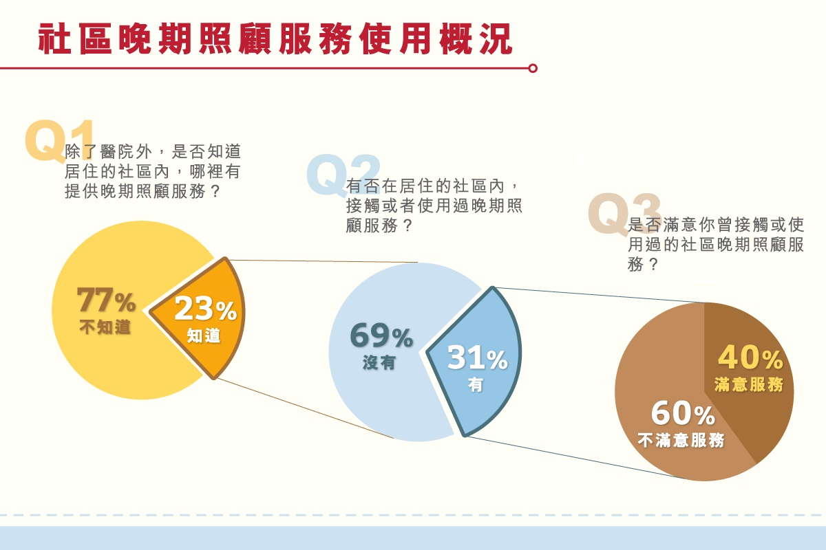main_site_illustration_wanqizhaogu-01_c