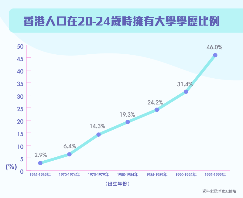 shuzikanshenzhou_xuelibianzhi-01