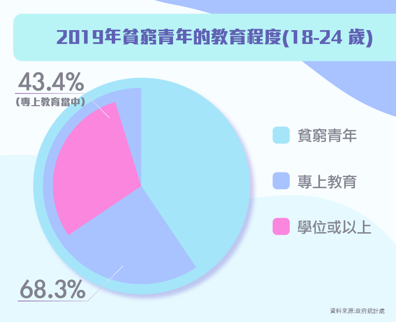 shuzikanshenzhou_xuelibianzhi-03