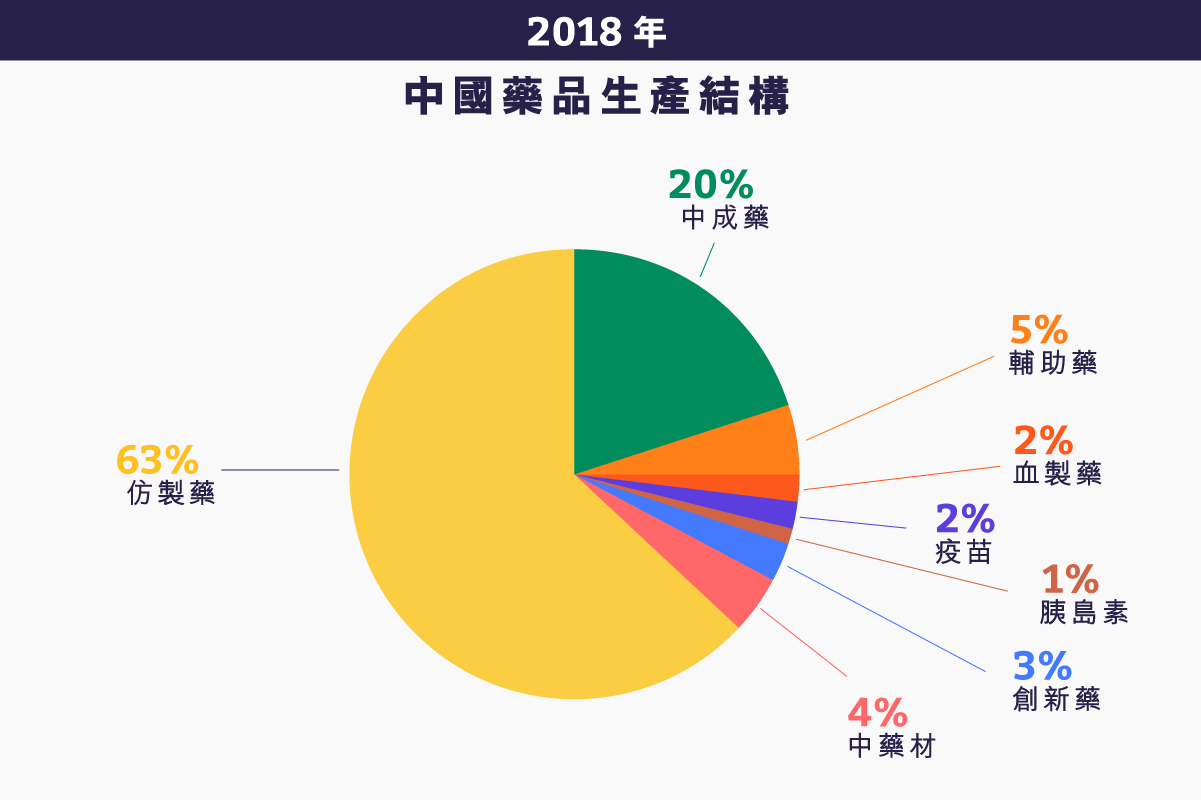 mini_site_illustration_zhongguofangzhiyao-02