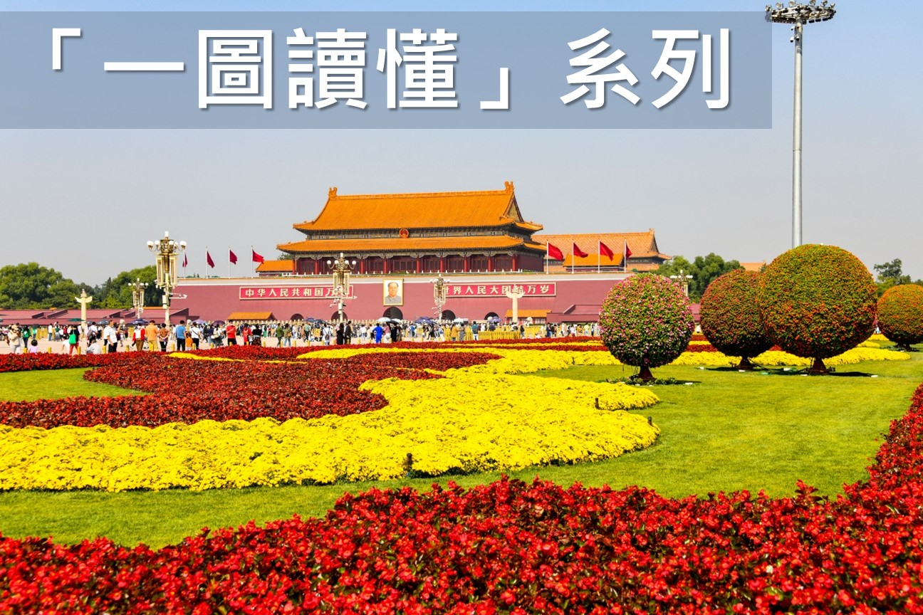 簡報3