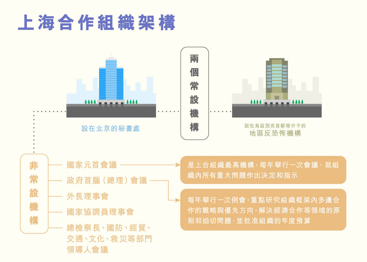 ls_diagram_quanqiuhua_v6_61