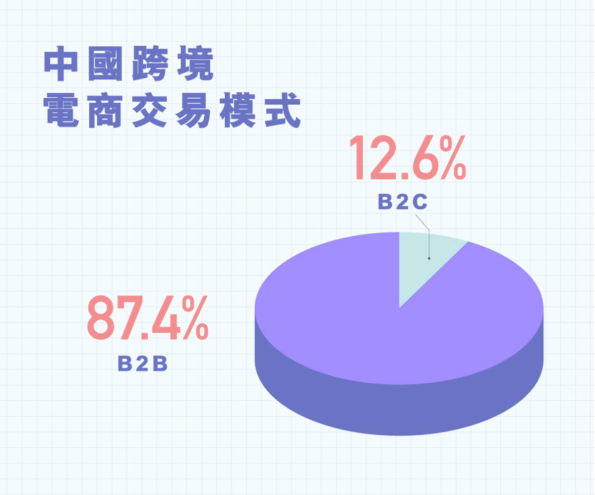 ls_diagram_quanqiuhua_v7_66