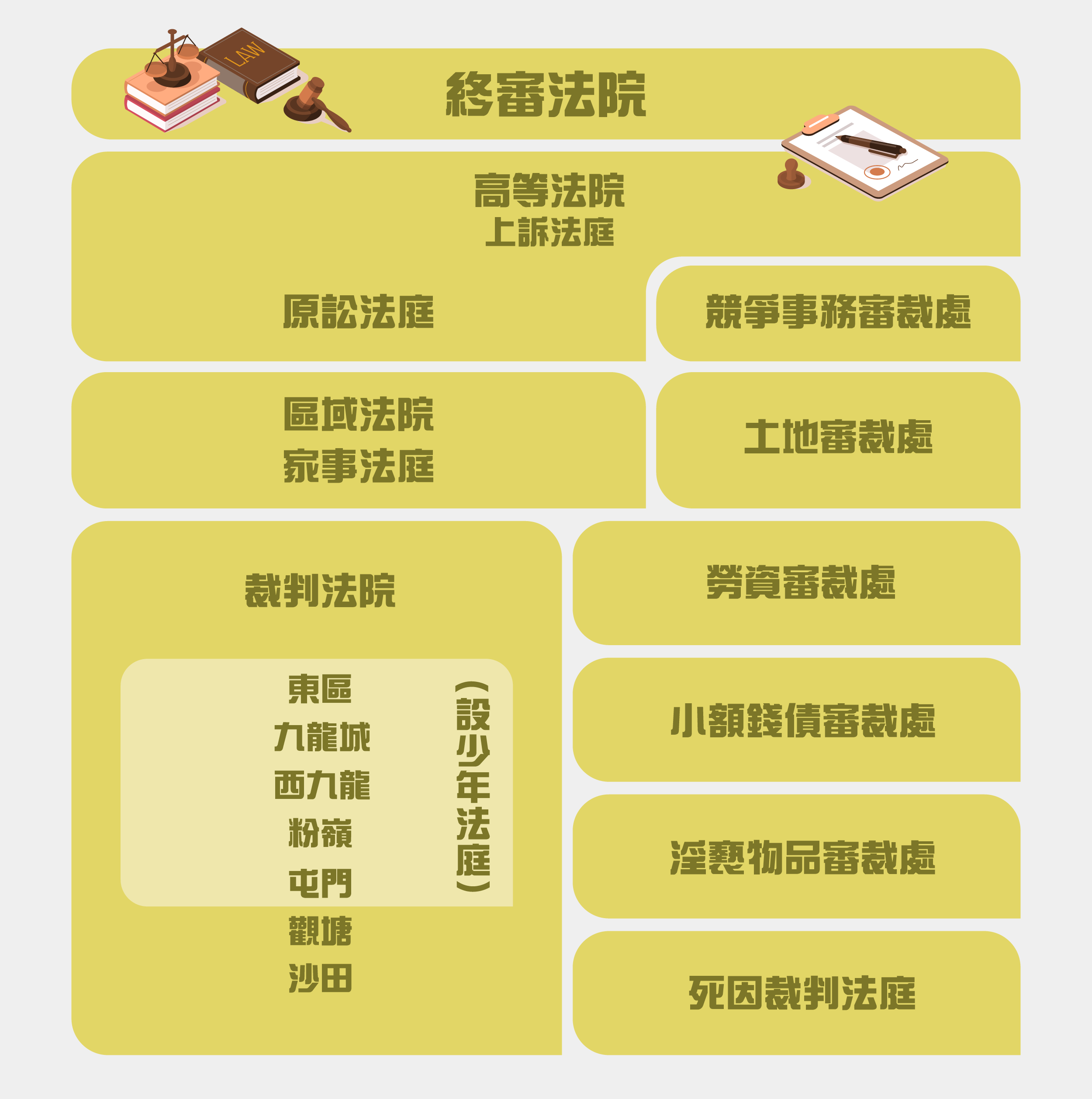ls_fayuan_gongzuoquyu_1