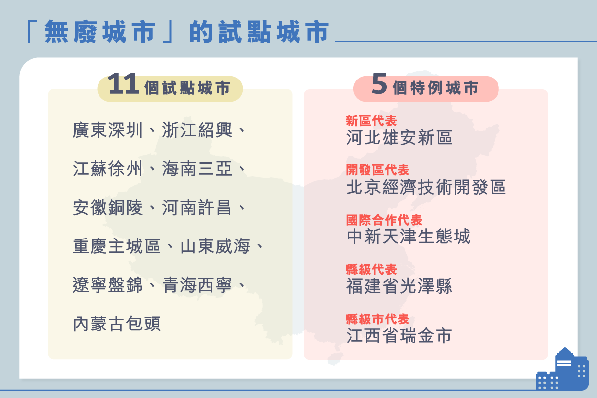 ls_wufeichengshi-03