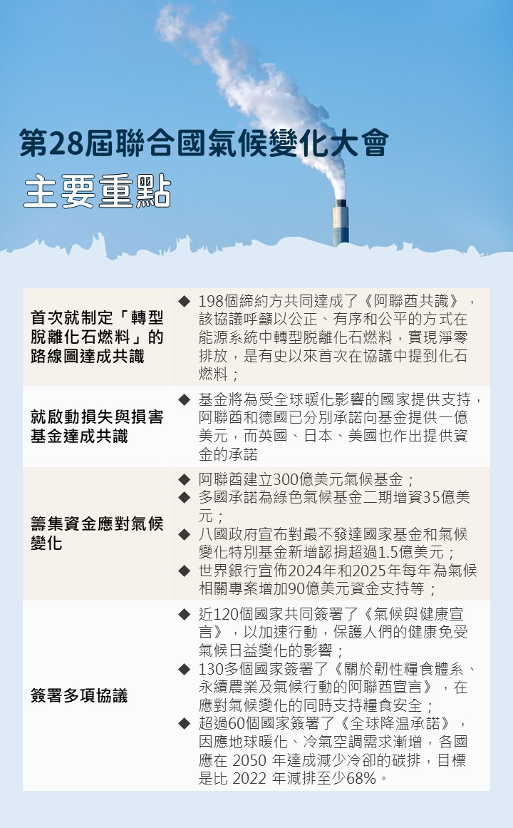 大會亮點