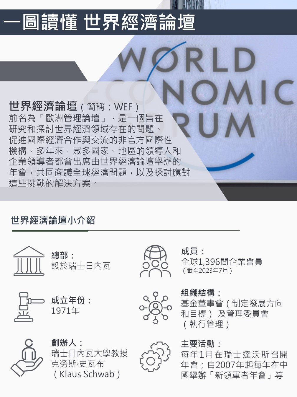 一圖讀懂 世界經濟論壇