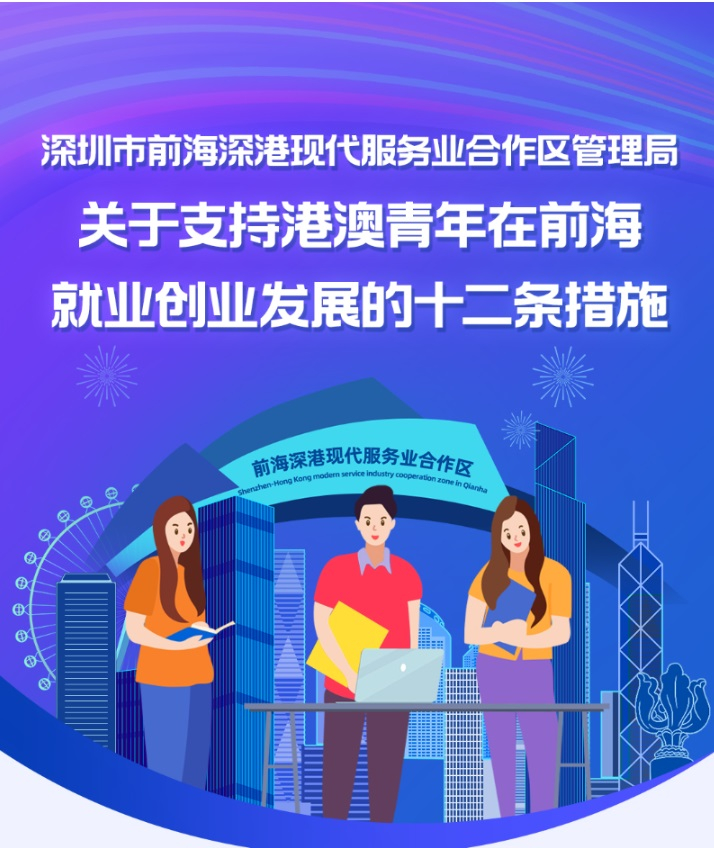 shenzhenqianhaishituichuyixilieguligangaoqingniandaodangdechuangyedecuoshi